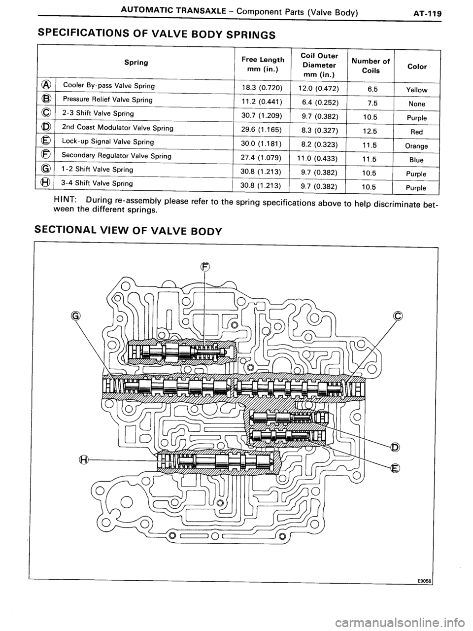 TOYOTA MR-2 1991  Factory Repair Manual 