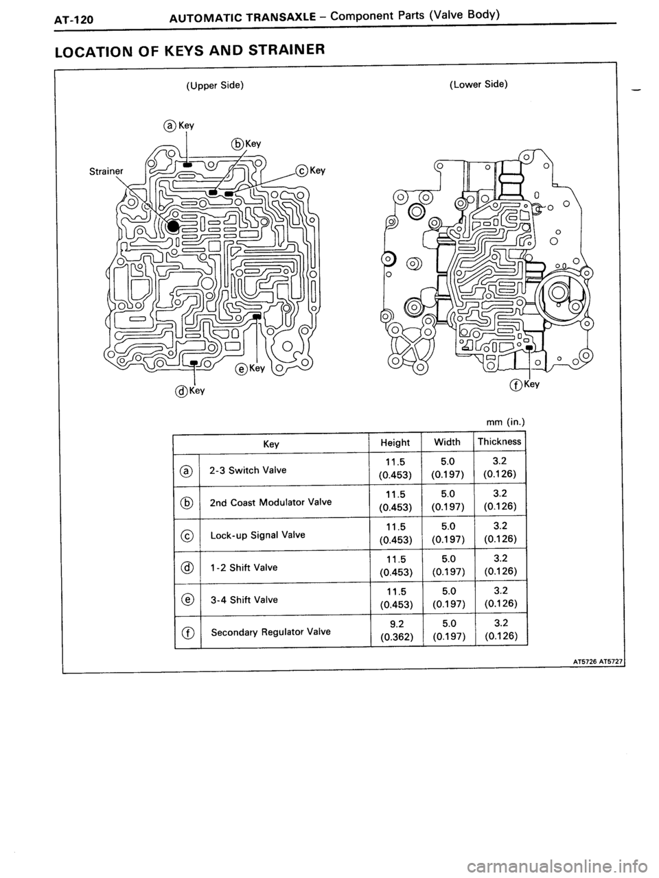 TOYOTA MR-2 1991  Factory Repair Manual 