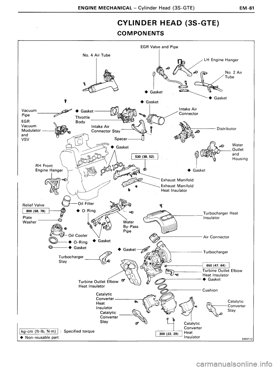TOYOTA MR-2 1991  Factory Repair Manual 