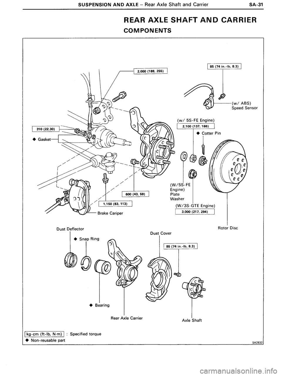 TOYOTA MR-2 1991  Factory Repair Manual 