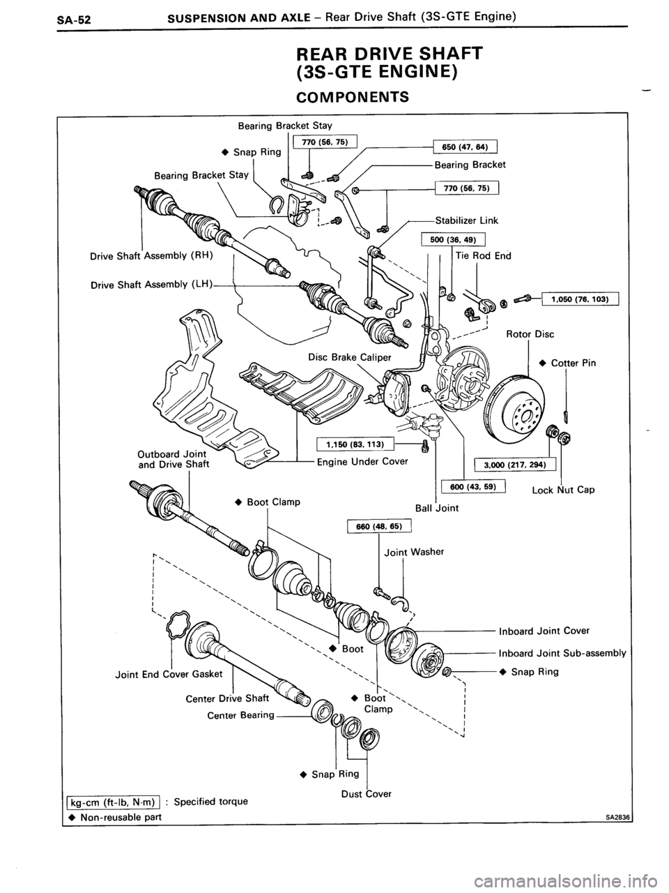TOYOTA MR-2 1991  Factory Repair Manual 