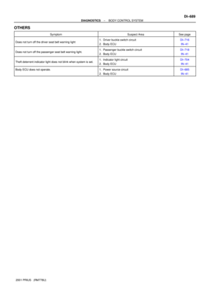 Page 1229