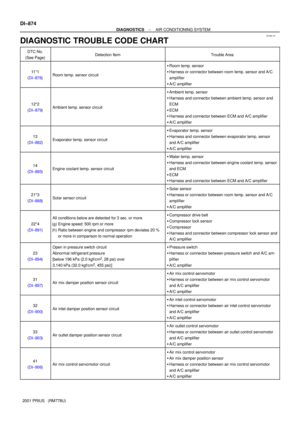 Page 1381