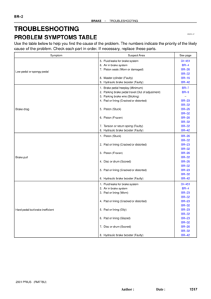 Page 1677