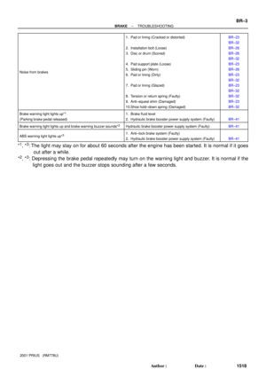 Page 1678