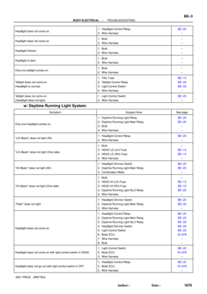 Page 1760