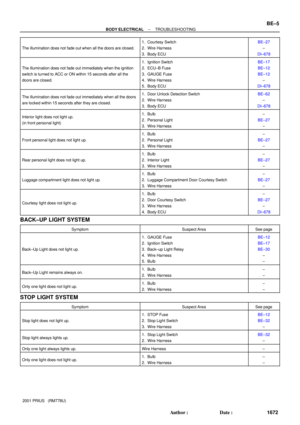 Page 1762