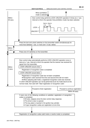 Page 1828