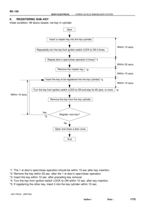 Page 1841