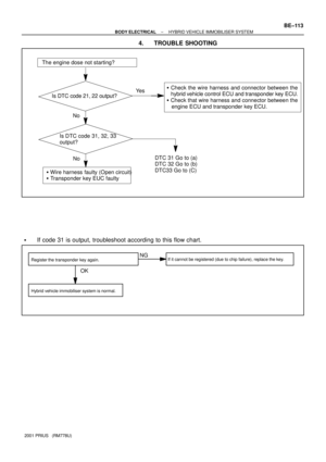 Page 1845