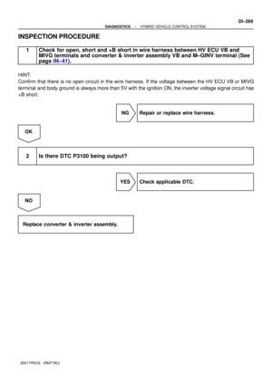 Page 860