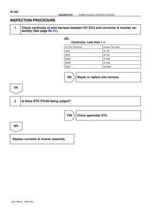 Page 873