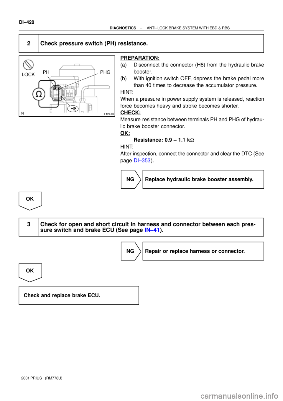 TOYOTA PRIUS 2001  Service Repair Manual F12413
LOCKPHG PH
H8
DI±428
± DIAGNOSTICSANTI±LOCK BRAKE SYSTEM WITH EBD & RBS
2001 PRIUS   (RM778U)
2 Check pressure switch (PH) resistance.
PREPARATION:
(a) Disconnect the connector (H8) from the