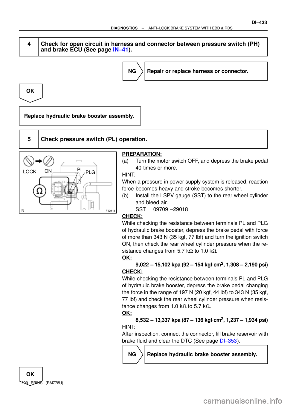 TOYOTA PRIUS 2001  Service Repair Manual F12411
LOCKON
PLG PL
± DIAGNOSTICSANTI±LOCK BRAKE SYSTEM WITH EBD & RBS
DI±433
2001 PRIUS   (RM778U)
4 Check for open circuit in harness and connector between pressure switch (PH)
and brake ECU (Se