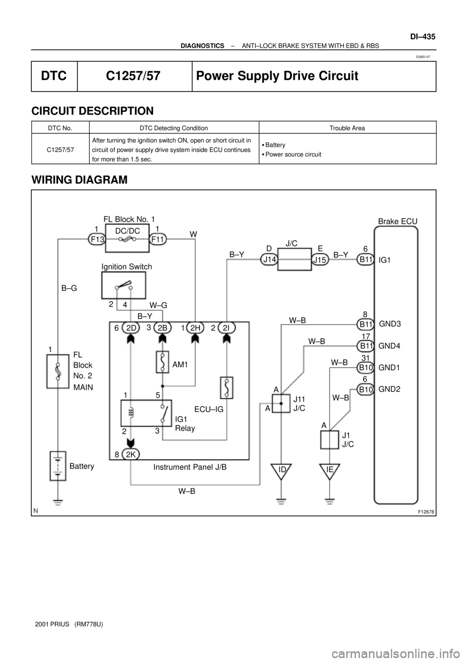 TOYOTA PRIUS 2001  Service Repair Manual F12678
Ignition SwitchFL Block No. 1
BatteryB±Y
2 4
W±B
W±B
W±B J15
6 1
IG1
GND3
GND1 GND4 DC/DC
AM1
ECU±IG
IDJ/C
A
A AW±B
GND2
B10 F131
12
2B 1 B±G
IEBrake ECU
817 W±GW
Instrument Panel J/B31