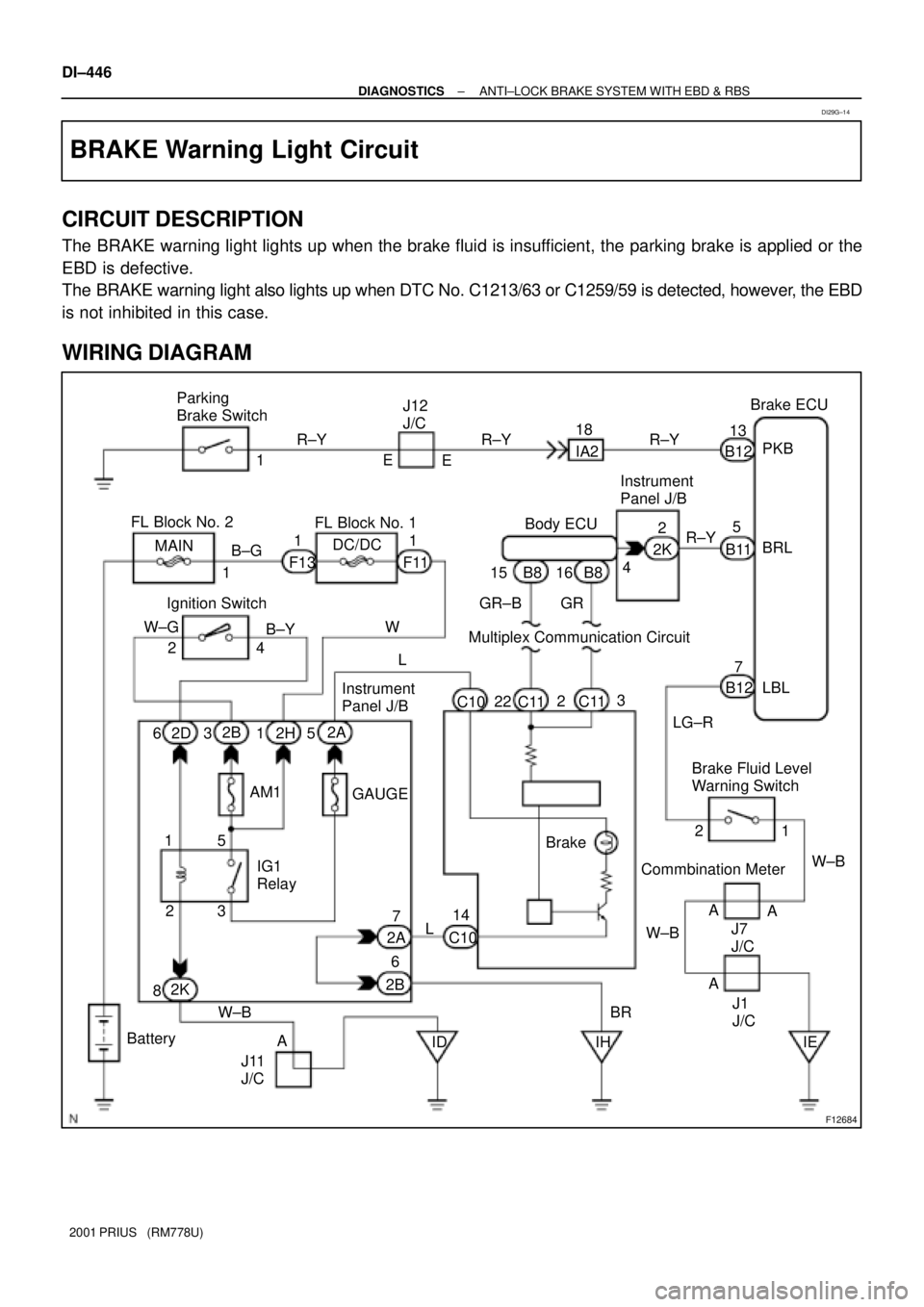 TOYOTA PRIUS 2001  Service Repair Manual F12684
Brake Fluid Level 
Warning Switch
IG1 
Relay FL Block No. 2
Body ECU
Multiplex Communication CircuitR±Y
BrakePKB
E
83
GAUGE5
WJ12 
J/C Parking 
Brake Switch
2 1
1C10
2A7
LG±R
A 4BRL Brake ECU