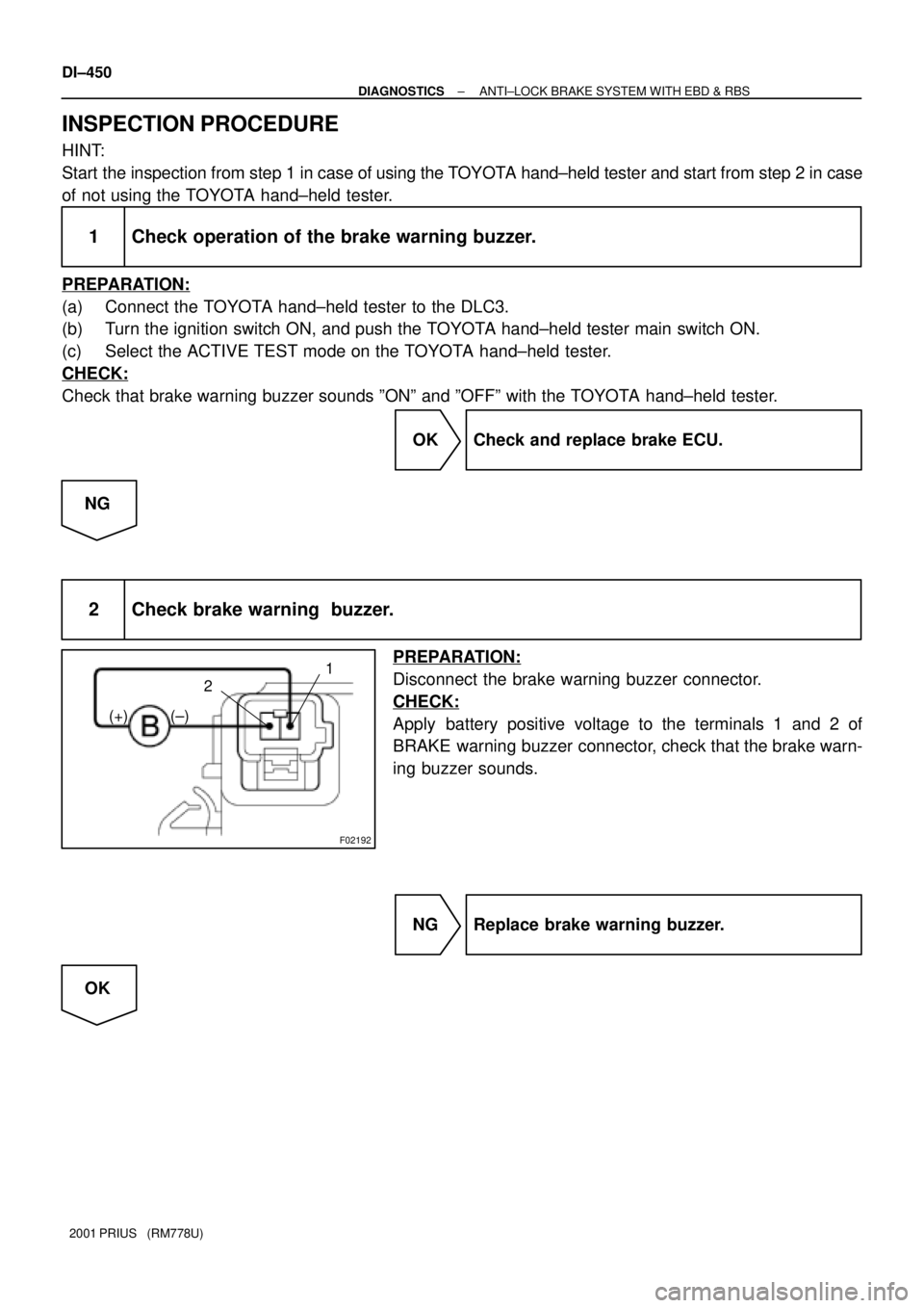 TOYOTA PRIUS 2001  Service Repair Manual F02192
1
2
(+) (±)
DI±450
± DIAGNOSTICSANTI±LOCK BRAKE SYSTEM WITH EBD & RBS
2001 PRIUS   (RM778U)
INSPECTION PROCEDURE
HINT:
Start the inspection from step 1 in case of using the TOYOTA hand±hel