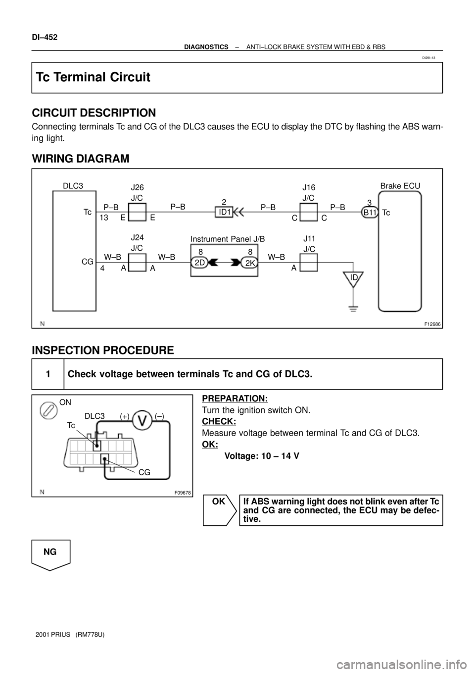 TOYOTA PRIUS 2001  Service Repair Manual F12686
DLC3
2DTc 3
Tc
8
4 CG13ID1 P±B P±B
B11
W±B
AJ11 
J/C
A
ID C
Instrument Panel J/BBrake ECU
J16 
J/C J26 
J/C
J24 
J/CP±B P±B
E E
C
W±B W±B
A2K 82
F09678
CG TcDLC3 ON
(+) (±)
DI±452
± D