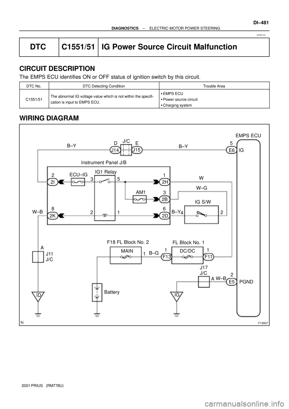 TOYOTA PRIUS 2001  Service Repair Manual F12837
IDE6
2H
2B
2D5
42 3EMPS ECU
IG
IG S/W
Battery ECU±IG
W
IG B±GB±Y 1
23
6
DC/DC AM1
PGND 5J/C
J15
J14DE
W±B
W±B J11 
J/C A
F11 B±Y
W±G B±Y
1 IG1 Relay
2
2I
2K8
F18 FL Block No. 2
FL Block
