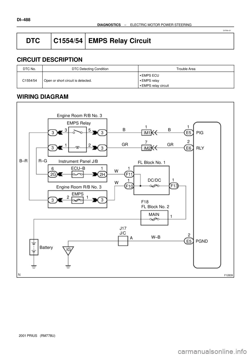 TOYOTA PRIUS 2001  Service Repair Manual F12839
PIG
RLY E5
E61
2 B
GR IM1
IM21
7 B
GR 3
3 3
31 35
2 EMPS Relay
R±G B±R
Instrument Panel J/B
ECU±B
6
2G
2H1
W
F111
F101
WFL Block No. 1
DC/DC
F131
Engine Room R/B No. 3
3
321EMPS
FL Block No.