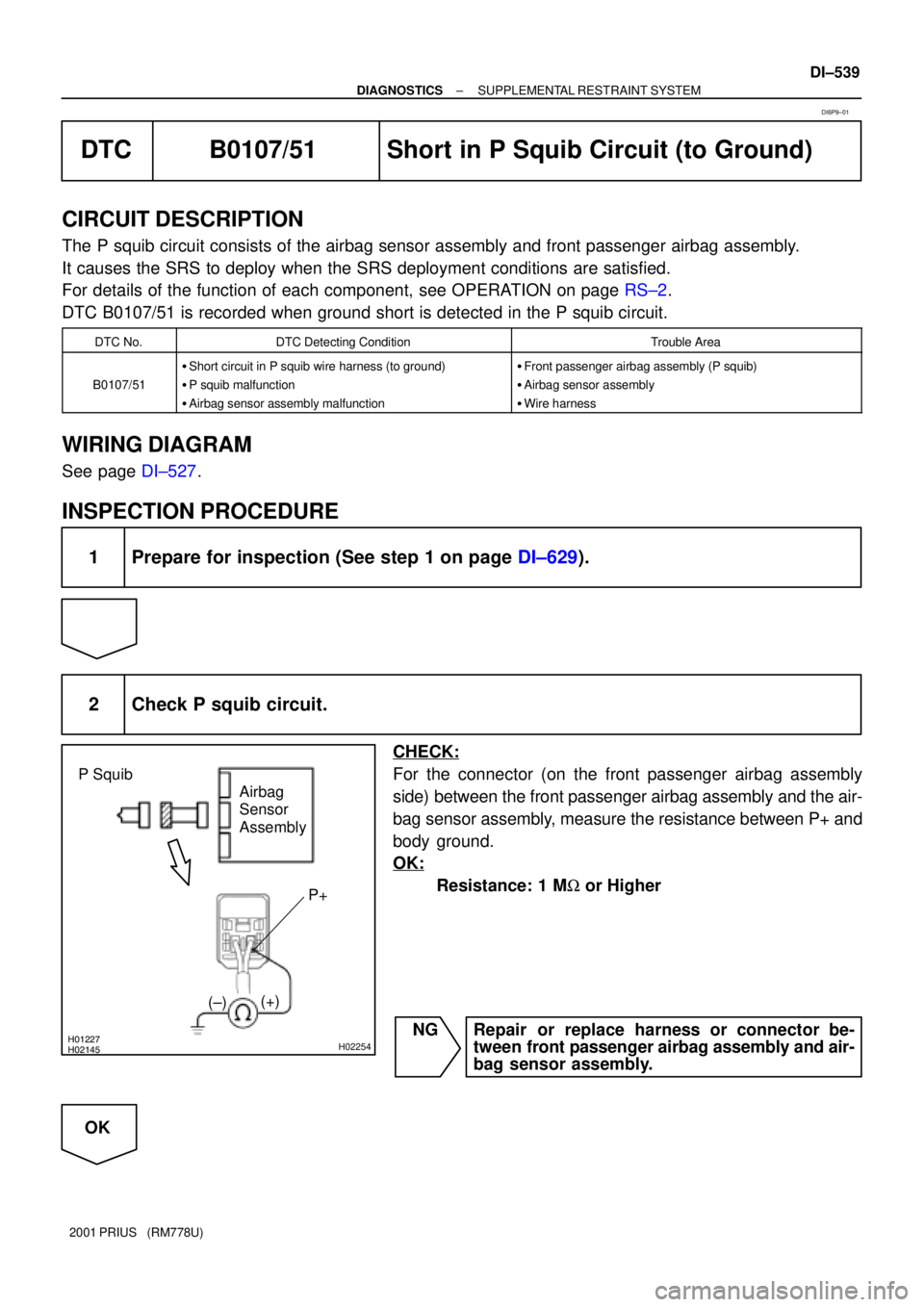 TOYOTA PRIUS 2001  Service Repair Manual H01227H02145H02254
P Squib
Airbag 
Sensor 
Assembly
(+)
(±)P+
± DIAGNOSTICSSUPPLEMENTAL RESTRAINT SYSTEM
DI±539
2001 PRIUS   (RM778U)
DTC B0107/51 Short in P Squib Circuit (to Ground)
CIRCUIT DESCR