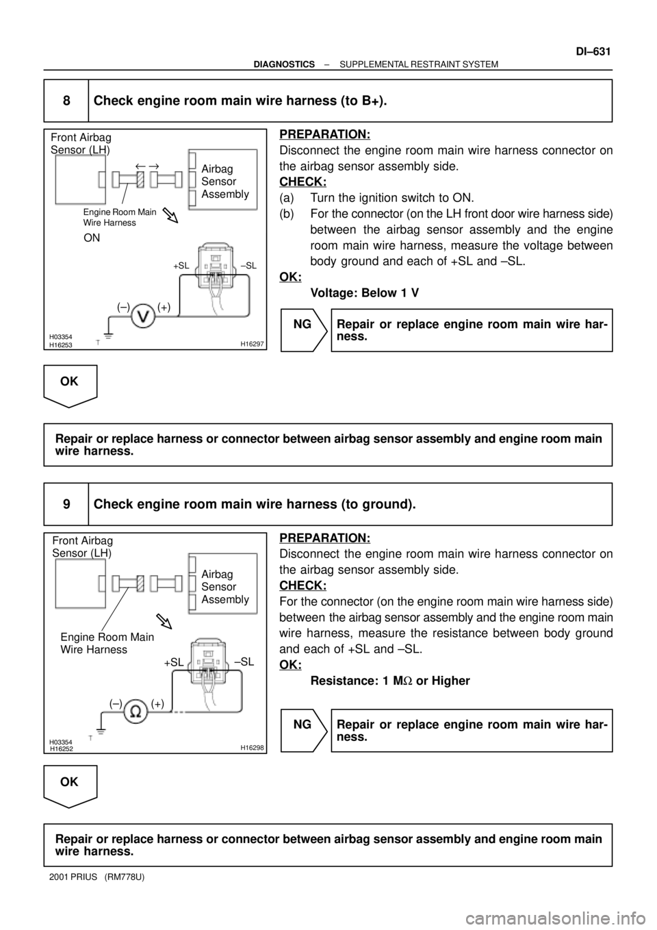 TOYOTA PRIUS 2001  Service Repair Manual H03354H16253H16297
Airbag 
Sensor 
Assembly Front Airbag 
Sensor (LH)
(+)
+SL
(±)
±SL
ON
Engine Room Main
Wire Harness
u"
H03354H16252H16298
Airbag 
Sensor 
Assembly Front Airbag 
Sensor (LH)
(+)+SL