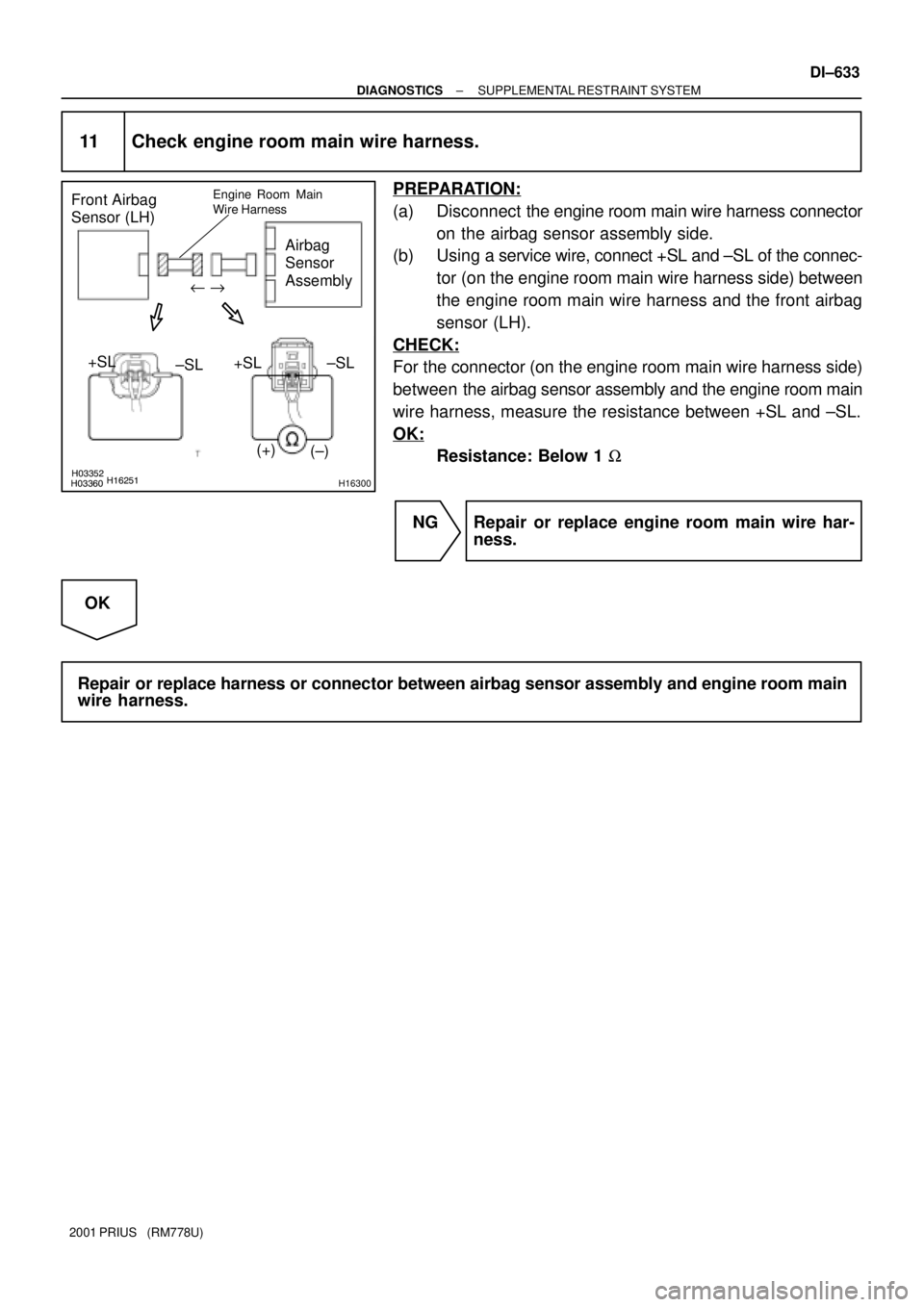 TOYOTA PRIUS 2001  Service Repair Manual H03352H16251H03360H16300
Airbag 
Sensor 
Assembly Front Airbag 
Sensor (LH)
(+) +SL
(±)±SL
Engine Room Main
Wire Harness
+SL
±SL
u "
± DIAGNOSTICSSUPPLEMENTAL RESTRAINT SYSTEM
DI±633
2001 PRIUS  