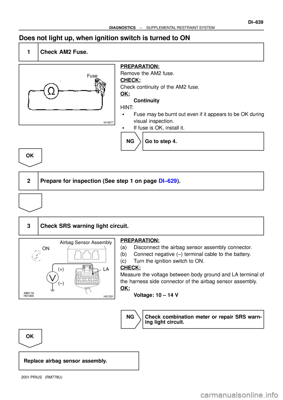TOYOTA PRIUS 2001  Service Repair Manual N14677
Fuse
AB0119H01300
H01301
Airbag Sensor Assembly
ON
LA
(+)
(±)
± DIAGNOSTICSSUPPLEMENTAL RESTRAINT SYSTEM
DI±639
2001 PRIUS   (RM778U)
Does not light up, when ignition switch is turned to ON
