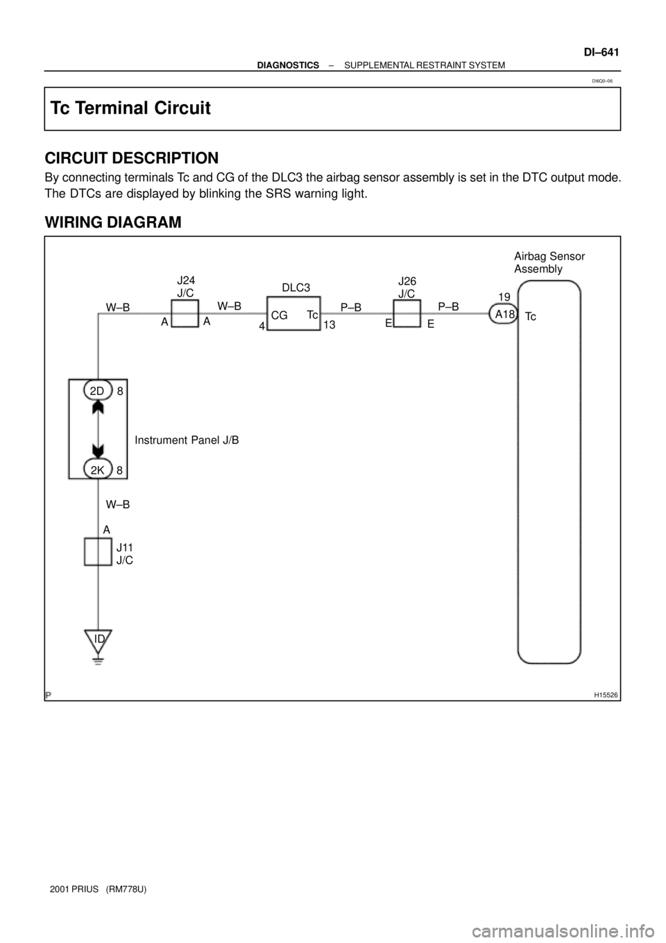 TOYOTA PRIUS 2001  Service Repair Manual H15526
J11
J/C AW±B 2KW±BJ24
J/C
W±BDLC3
P±BJ26
J/C
P±B
Tc
8 2D 8AA
413 CGTc
E
E19
A18
Instrument Panel J/BAirbag Sensor
Assembly
ID
± DIAGNOSTICSSUPPLEMENTAL RESTRAINT SYSTEM
DI±641
2001 PRIUS