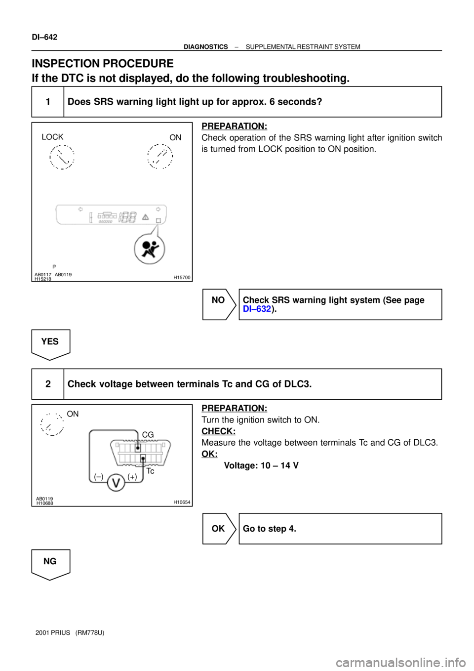 TOYOTA PRIUS 2001  Service Repair Manual AB0117AB0119H15218H15700
LOCK
ON
AB0119H10688H10654
ON
CG
Tc
(+) (±)
DI±642
± DIAGNOSTICSSUPPLEMENTAL RESTRAINT SYSTEM
2001 PRIUS   (RM778U)
INSPECTION PROCEDURE
If the DTC is not displayed, do the