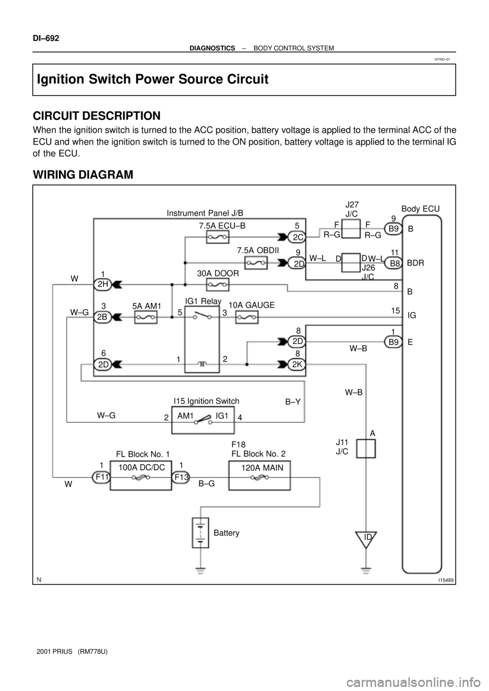 TOYOTA PRIUS 2001  Service Repair Manual I15489
Body ECU
B B9
B8
1 5
8 11
159
8
8
2
13 5 3 1
6
24
1 1BDR F
FJ27 
J/C
W±B
W±B
B±GB±Y
W±G W±GWR±G
2C
2D
2K 2B2H
2D10A GAUGE IG1 Relay30A DOOR7.5A ECU±B
5A AM1
J11 
J/C
ID Battery F13 F111