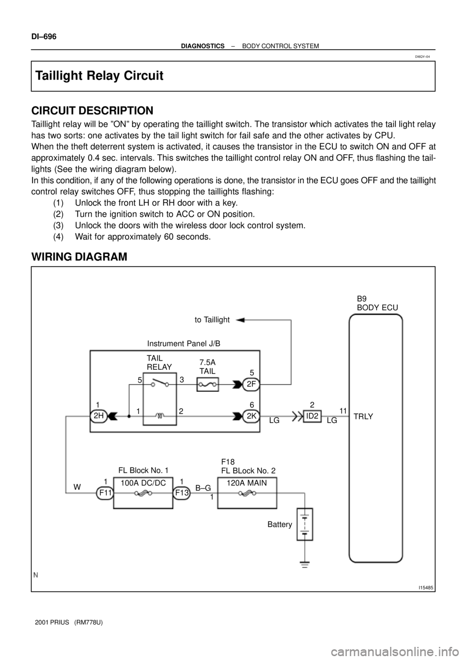 TOYOTA PRIUS 2001  Service Repair Manual I15485
BatteryB9 
BODY ECU
11
F112 5
6 3
2 15
1
11
1 WID2 2F
2K 2HTAIL 
RELAY7.5A 
TAIL Instrument Panel J/Bto Taillight
F18 
FL BLock No. 2 FL Block No. 1LG LG
F13B±GTRLY
100A DC/DC 120A MAIN DI±69