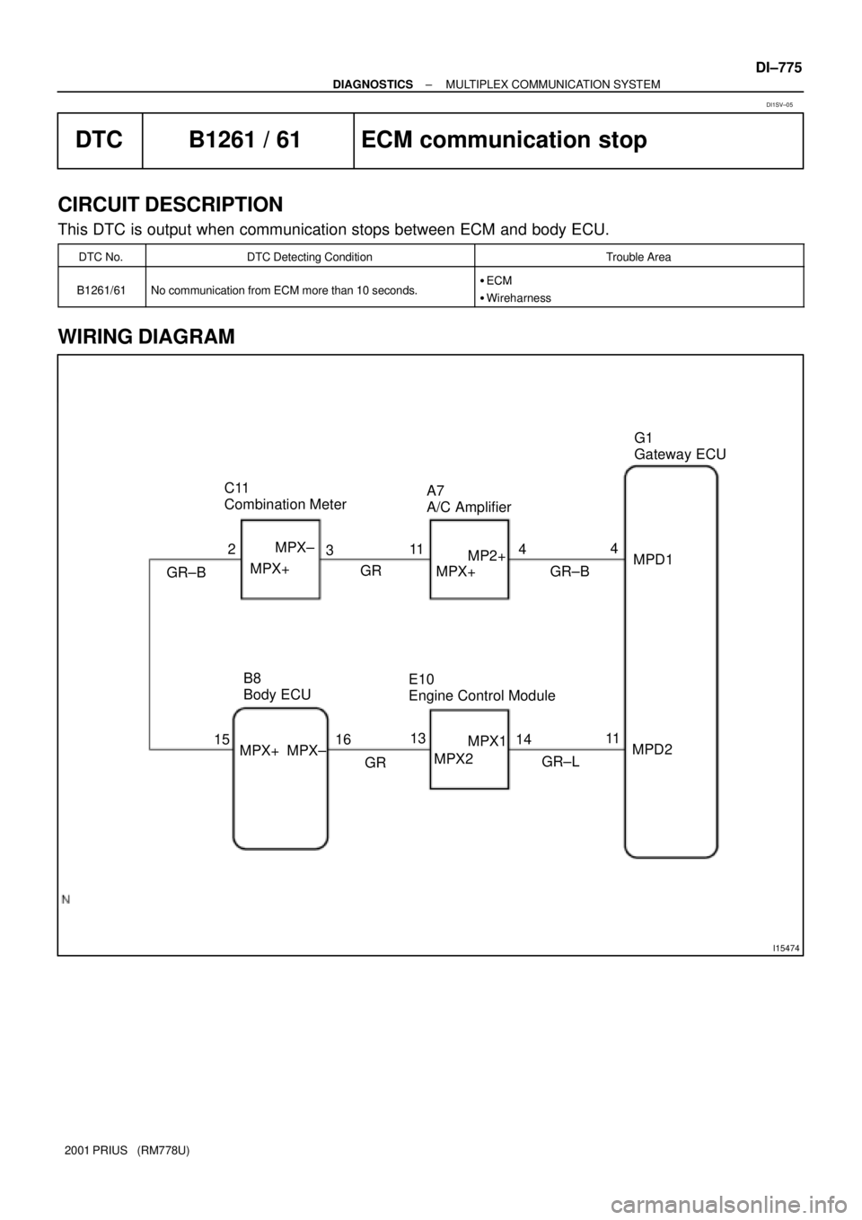 TOYOTA PRIUS 2001  Service Repair Manual I15474
GR±B4 A7
A/C Amplifier C11
Combination MeterG1
Gateway ECU
B8
Body ECUE10
Engine Control Module
15MP2+
MPX+ GR4 11
3 2
MPX+MPX±
MPX+ MPX±
MPX2MPX1 GR±B
1613
GRGR±L11
14MPD1
MPD2
± DIAGNOS