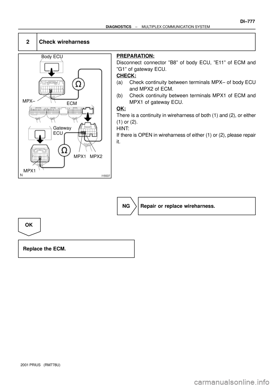 TOYOTA PRIUS 2001  Service Repair Manual I15537
Body ECU
MPX±
ECM
MPX1
Gateway 
ECU
MPX1 MPX2
± DIAGNOSTICSMULTIPLEX COMMUNICATION SYSTEM
DI±777
2001 PRIUS   (RM778U)
2 Check wireharness
PREPARATION:
Disconnect  connector ºB8º of body E
