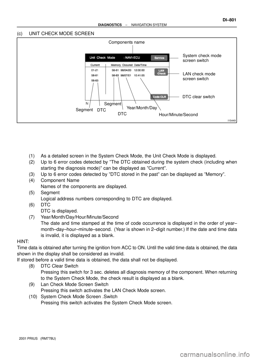 TOYOTA PRIUS 2001  Service Repair Manual I15449
System check mode
screen switch
LAN check mode
screen switch
DTCSegment
Components name
DTC clear switch
Segment
DTC
Year/Month/Day
Hour/Minute/Second
± DIAGNOSTICSNAVIGATION SYSTEM
DI±801
20