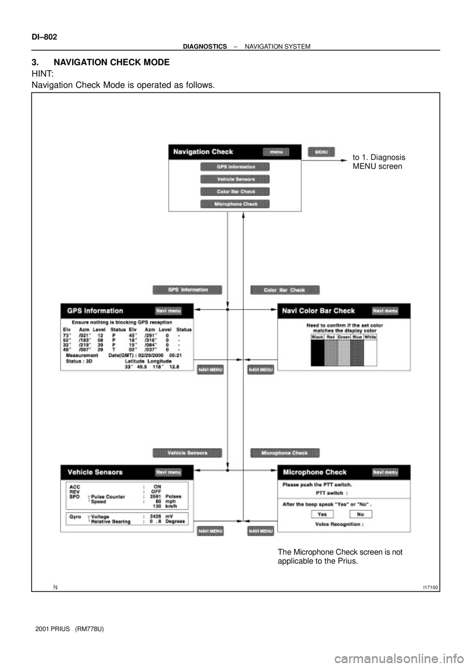 TOYOTA PRIUS 2001  Service Repair Manual I17100
to 1. Diagnosis 
MENU screen
The Microphone Check screen is not
applicable to the Prius. DI±802
± DIAGNOSTICSNAVIGATION SYSTEM
2001 PRIUS   (RM778U)
3. NAVIGATION CHECK MODE
HINT:
Navigation 