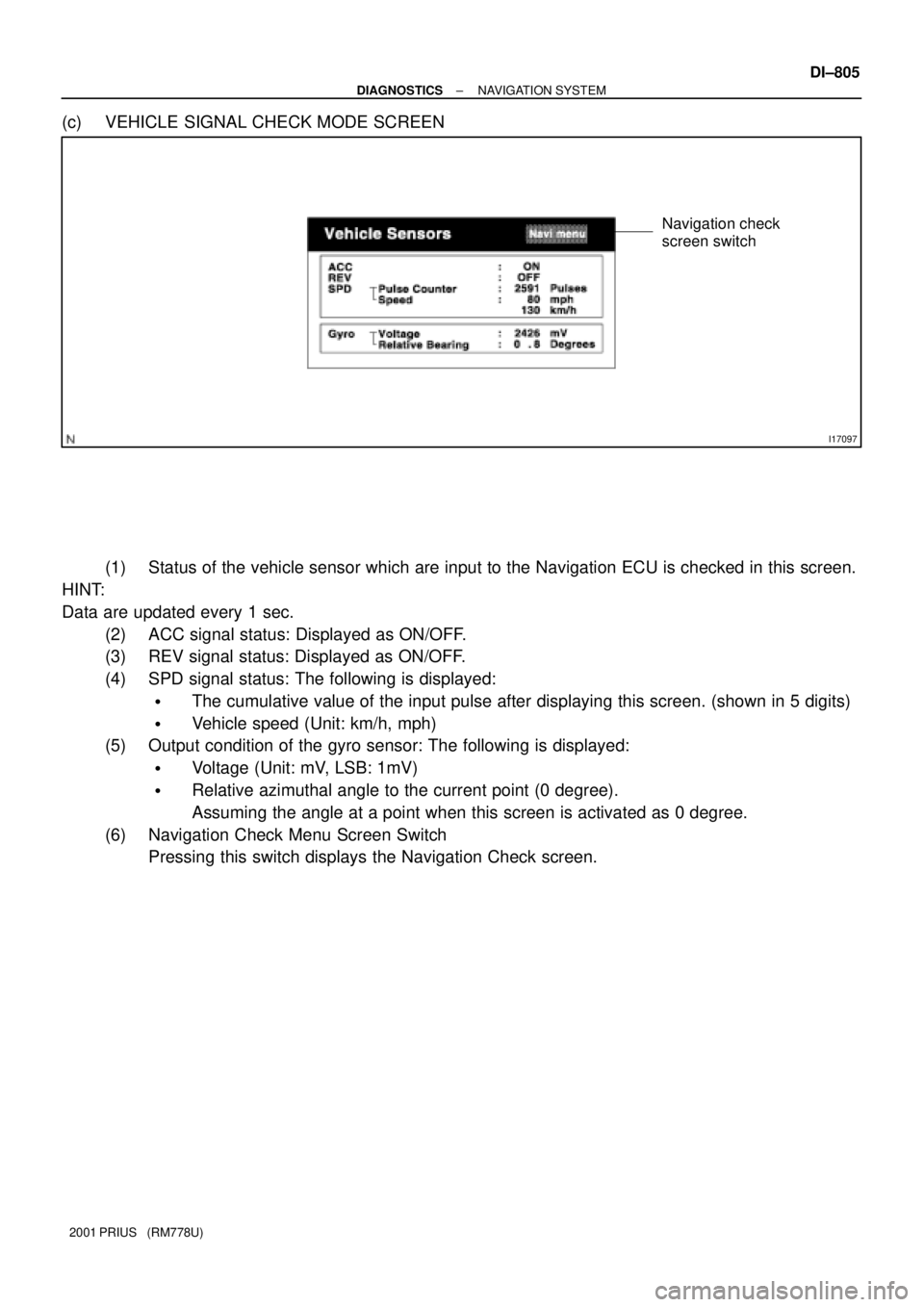 TOYOTA PRIUS 2001  Service Repair Manual I17097
Navigation check 
screen switch
± DIAGNOSTICSNAVIGATION SYSTEM
DI±805
2001 PRIUS   (RM778U)
(c) VEHICLE SIGNAL CHECK MODE SCREEN
(1) Status of the vehicle sensor which are input to the Naviga