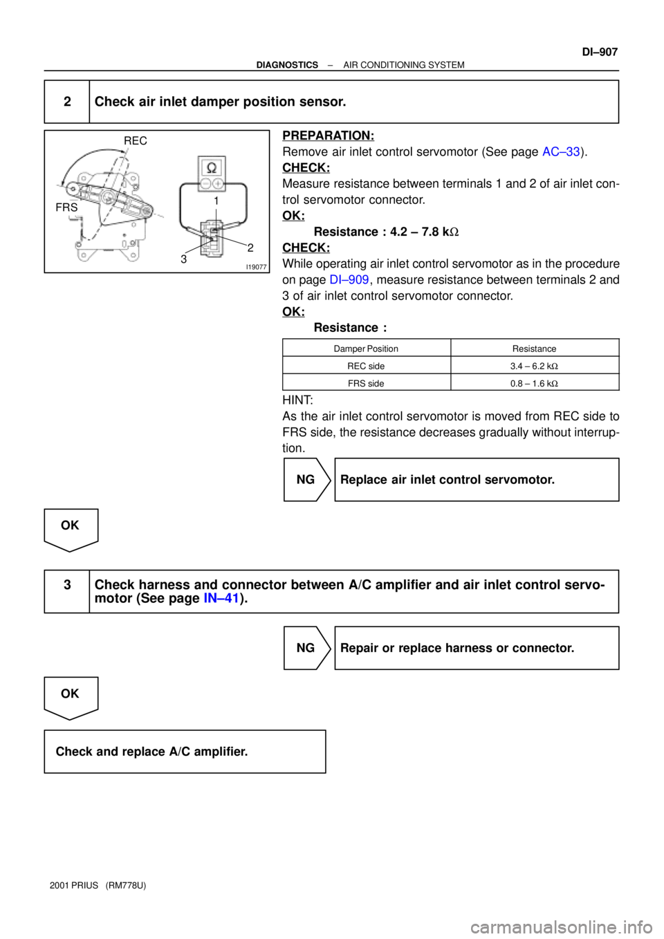 TOYOTA PRIUS 2001  Service Repair Manual I1907732 1
REC
FRS
± DIAGNOSTICSAIR CONDITIONING SYSTEM
DI±907
2001 PRIUS   (RM778U)
2 Check air inlet damper position sensor.
PREPARATION:
Remove air inlet control servomotor (See page AC±33).
CHE