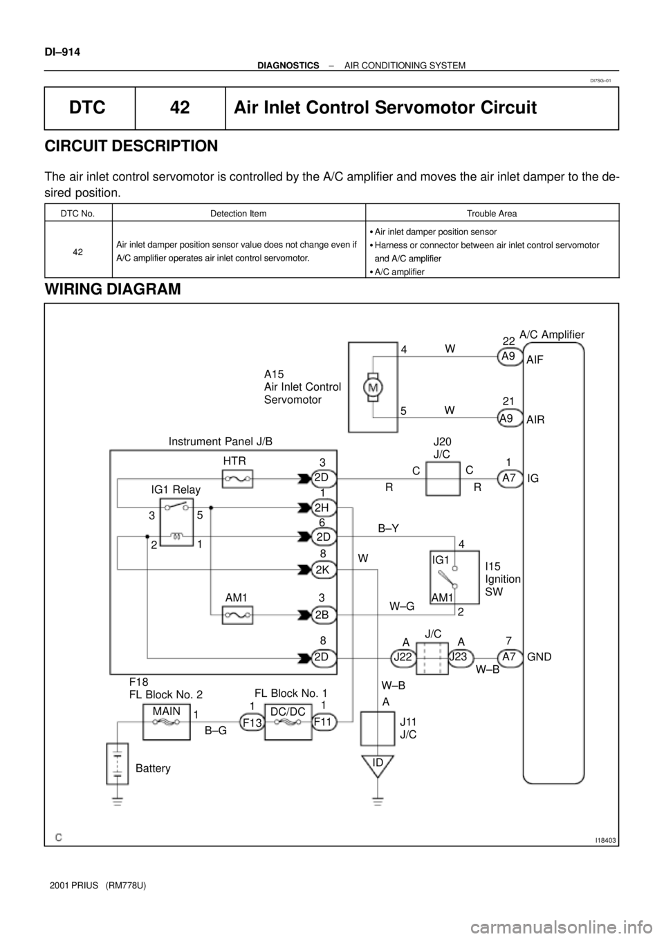 TOYOTA PRIUS 2001  Service Repair Manual I18403
A/C Amplifier
AIF A922
W
AIR A921
IG A71
GND A77
F18
FL Block No. 2
BatteryA15
Air Inlet Control 
Servomotor
Instrument Panel J/B
I15
Ignition 
SW 4
J20
J/C
C 5W
C
R R 2D3
2H1
2D6
2K8
2B3
8
2D 