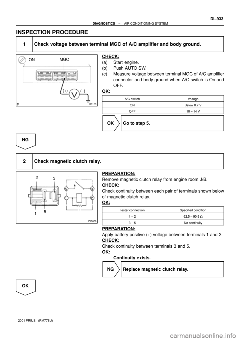 TOYOTA PRIUS 2001  Service Repair Manual I18169
MGC
(+)
(±) ON
Z18060
15 2
3
12 3 5
± DIAGNOSTICSAIR CONDITIONING SYSTEM
DI±933
2001 PRIUS   (RM778U)
INSPECTION PROCEDURE
1 Check voltage between terminal MGC of A/C amplifier and body grou
