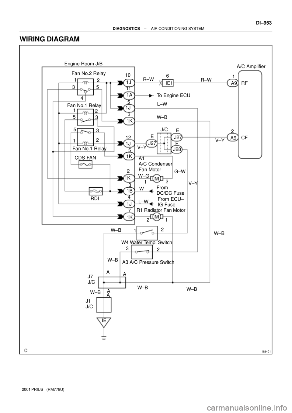 TOYOTA PRIUS 2001  Service Repair Manual I18401
A/C Amplifier
CF Engine Room J/B
Fan No.2 Relay
A9
A91
2RF IE16
R±W R±W
1J
1A
1J
1K
1J
1K
1B
1J
1K 1K 10
11
5
3
12
5
2
3
4
7 Fan No.1 Relay
Fan No.1 Relay1
2
5 3
4
1
2
5
3
3 5
12
CDS FAN
RDIV