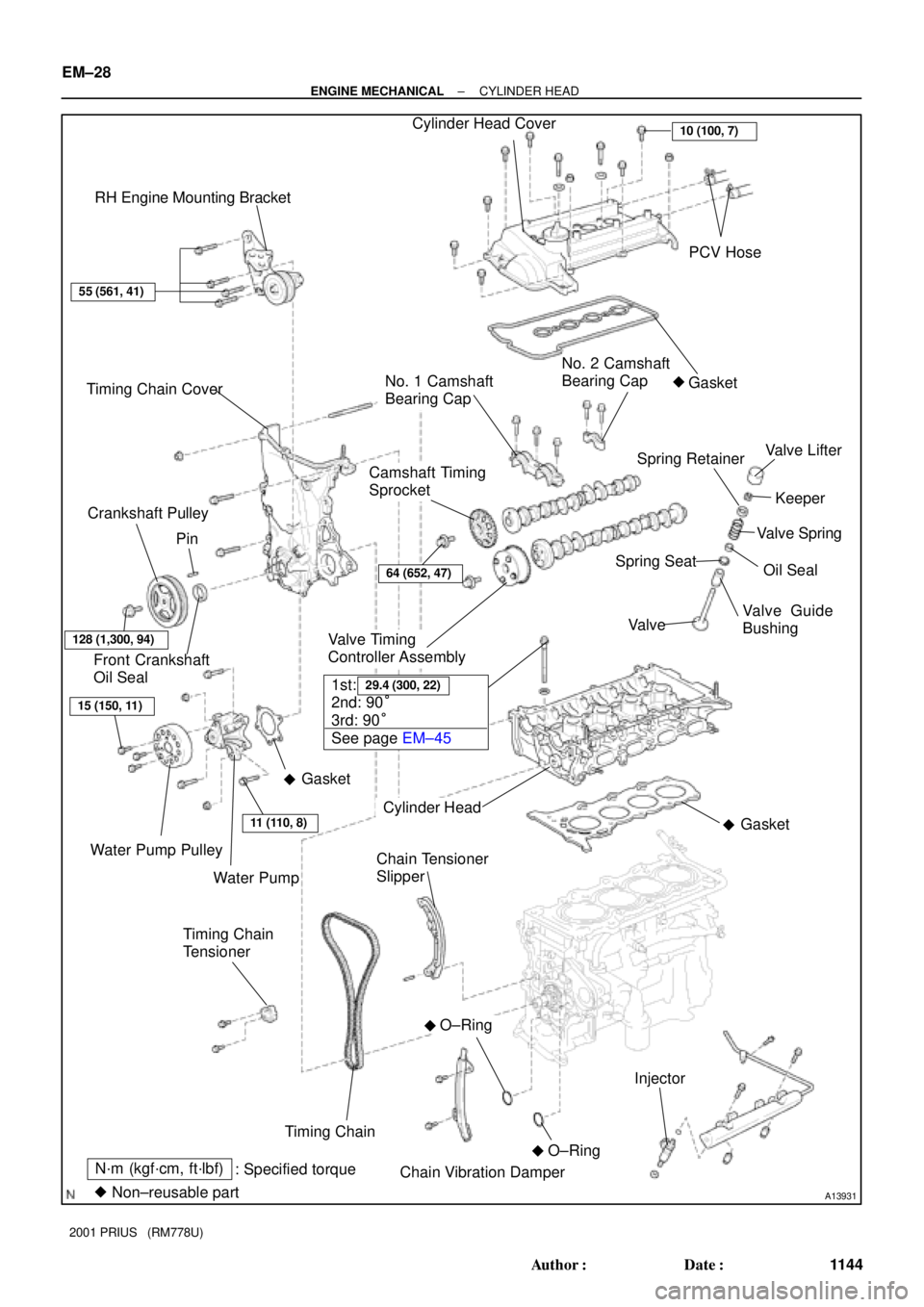 TOYOTA PRIUS 2001  Service Repair Manual A13931
N´m (kgf´cm, ft´lbf)
 Non±reusable part: Specified torque RH Engine Mounting Bracket
Timing Chain CoverCylinder Head Cover
PCV Hose
Front Crankshaft
Oil SealGasket
Water Pump Pulley
Water 