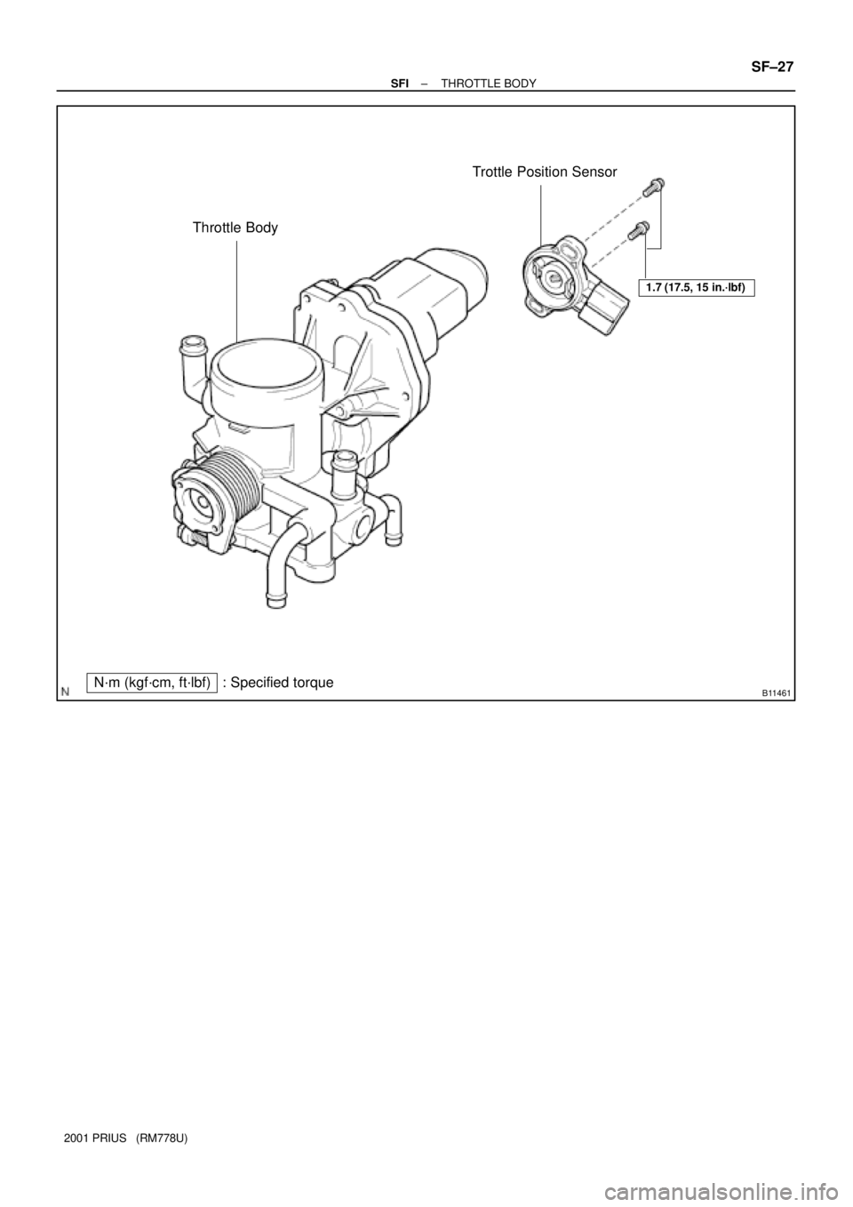 TOYOTA PRIUS 2001  Service Repair Manual B11461
Throttle BodyTrottle Position Sensor
N´m (kgf´cm, ft´lbf) : Specified torque
1.7 (17.5, 15 in.´lbf)
± SFITHROTTLE BODY
SF±27
2001 PRIUS   (RM778U) 