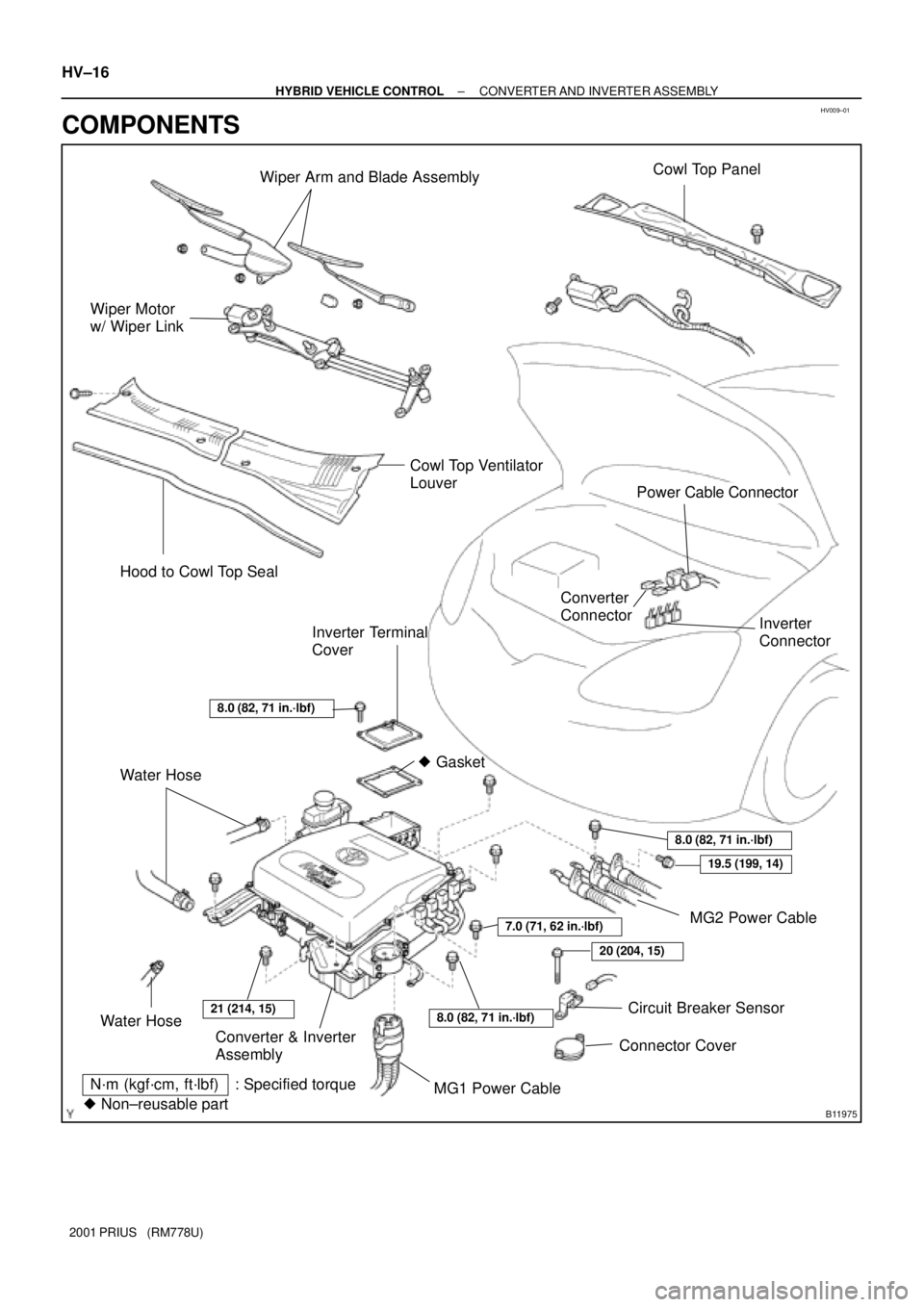 TOYOTA PRIUS 2001  Service Repair Manual HV009±01
B11975
Wiper Arm and Blade Assembly
Wiper Motor 
w/ Wiper Link
Cowl Top Ventilator 
Louver
N´m (kgf´cm, ft´lbf) : Specified torque
8.0 (82, 71 in.´lbf)
Hood to Cowl Top SealCowl Top Pane