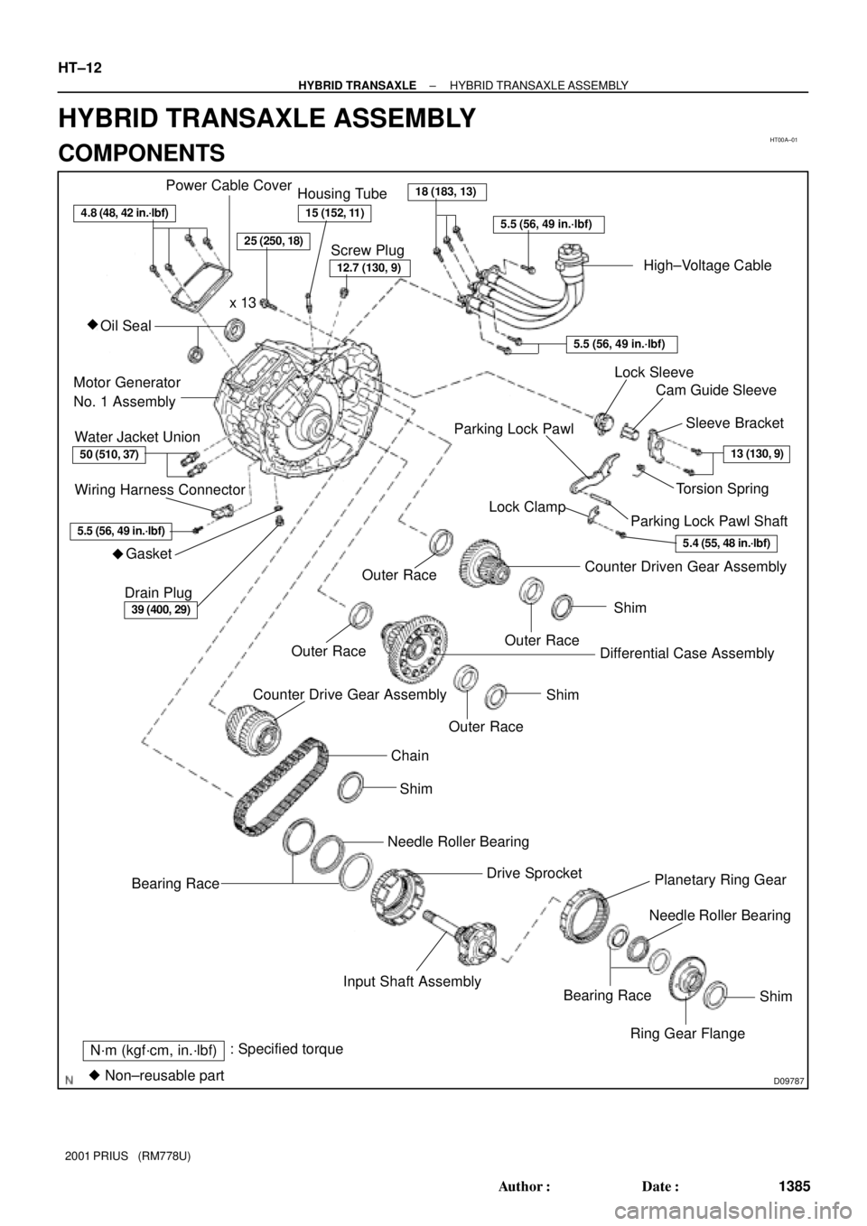 TOYOTA PRIUS 2001  Service Repair Manual HT00A±01
D09787 Non±reusable part
N´m (kgf´cm, in.´lbf): Specified torque Power Cable Cover
High±Voltage Cable Housing Tube

Oil Seal
Motor Generator 
No. 1 Assembly
Water Jacket Union
Wiring 