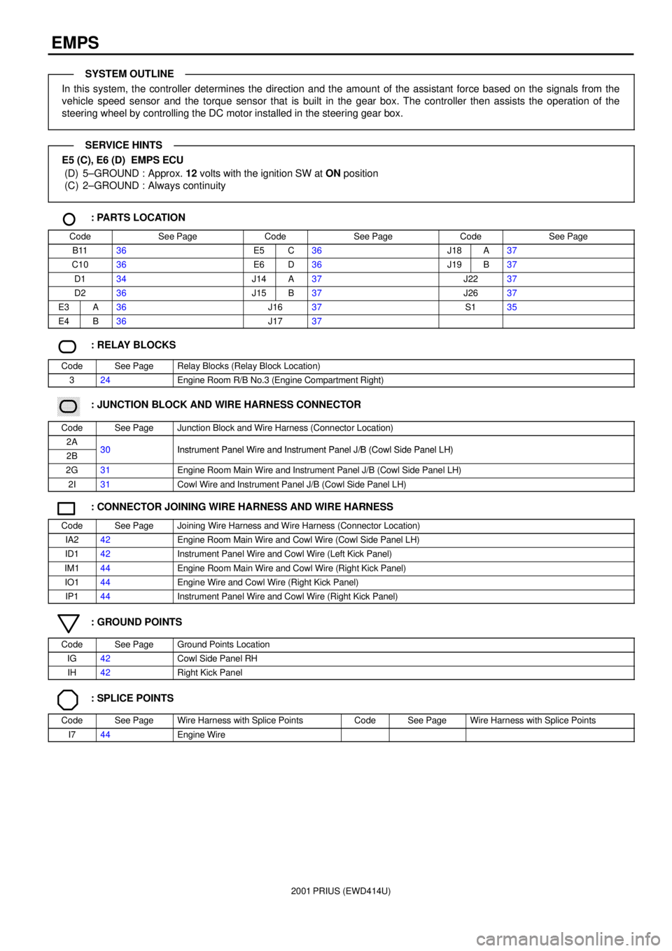 TOYOTA PRIUS 2001 Service Repair Manual 2001 PRIUS (EWD414U)
EMPS
In this system, the controller determines the direction and the amount of the assistant force based on the signals from the
vehicle speed sensor and the torque sensor that is TOYOTA PRIUS 2001 Service Repair Manual 2001 PRIUS (EWD414U)
EMPS
In this system, the controller determines the direction and the amount of the assistant force based on the signals from the
vehicle speed sensor and the torque sensor that is
