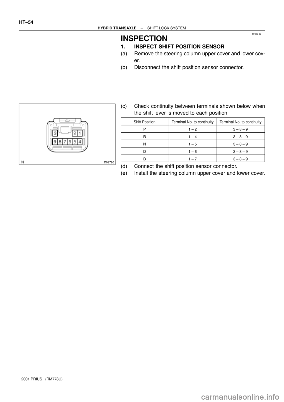 TOYOTA PRIUS 2001  Service Repair Manual HT00J±02
D09790
HT±54
± HYBRID TRANSAXLESHIFT LOCK SYSTEM
2001 PRIUS   (RM778U)
INSPECTION
1. INSPECT SHIFT POSITION SENSOR
(a) Remove the steering column upper cover and lower cov-
er.
(b) Disconn
