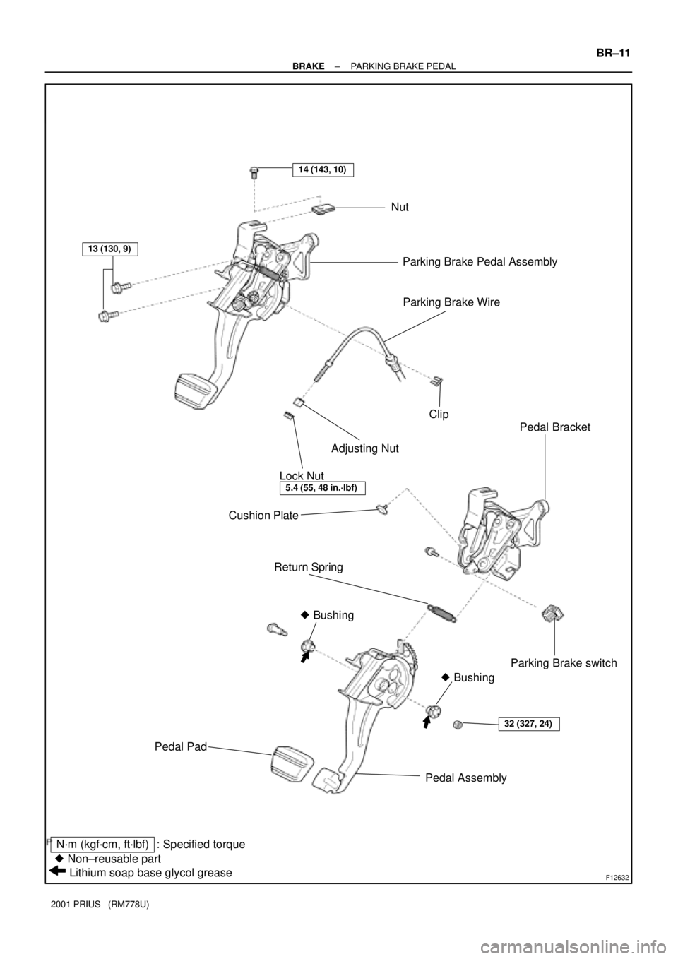 TOYOTA PRIUS 2001  Service Repair Manual F12632
Parking Brake Wire
Lock NutAdjusting Nut
Return Spring
Pedal AssemblyPedal Bracket
Pedal PadCushion Plate
Parking Brake switch
5.4 (55, 48 in.´lbf)
Lithium soap base glycol grease: Specified t