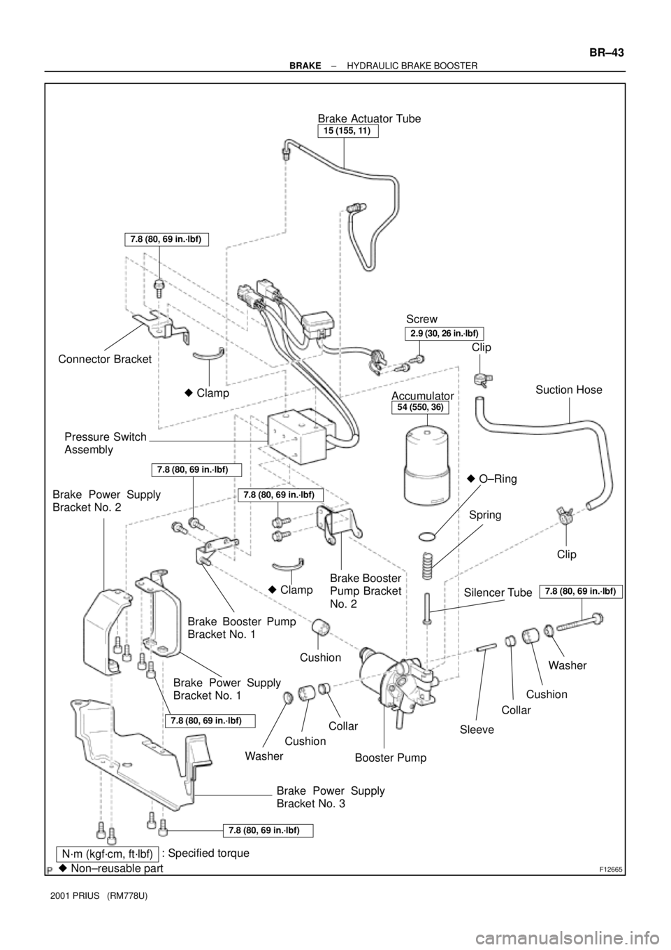 TOYOTA PRIUS 2001  Service Repair Manual F12665
Brake Actuator Tube
Clip
Brake Power Supply
Bracket No. 2
Collar
Sleeve Pressure Switch
Assembly
Brake Booster Pump
Bracket No. 1
Cushion Connector Bracket
Washer Silencer TubeSpring Accumulato