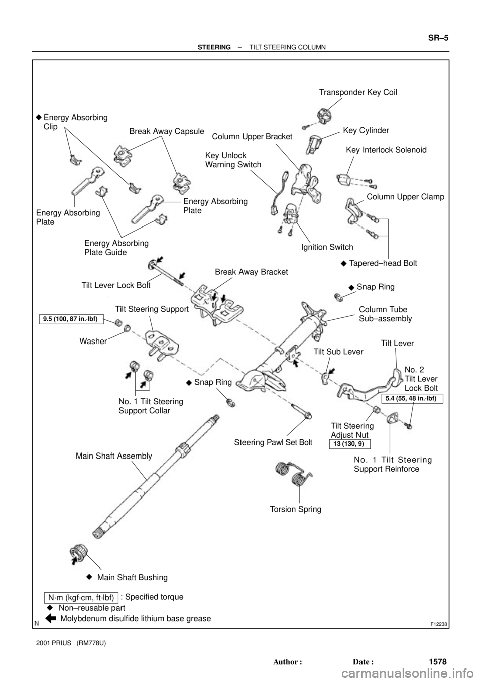TOYOTA PRIUS 2001  Service Repair Manual F12238
Transponder Key Coil
Column Upper BracketKey Cylinder
Column Upper Clamp Key Unlock
Warning Switch
Tapered±head Bolt Ignition Switch Break Away Capsule
Energy Absorbing
Plate
Energy Absorbing
